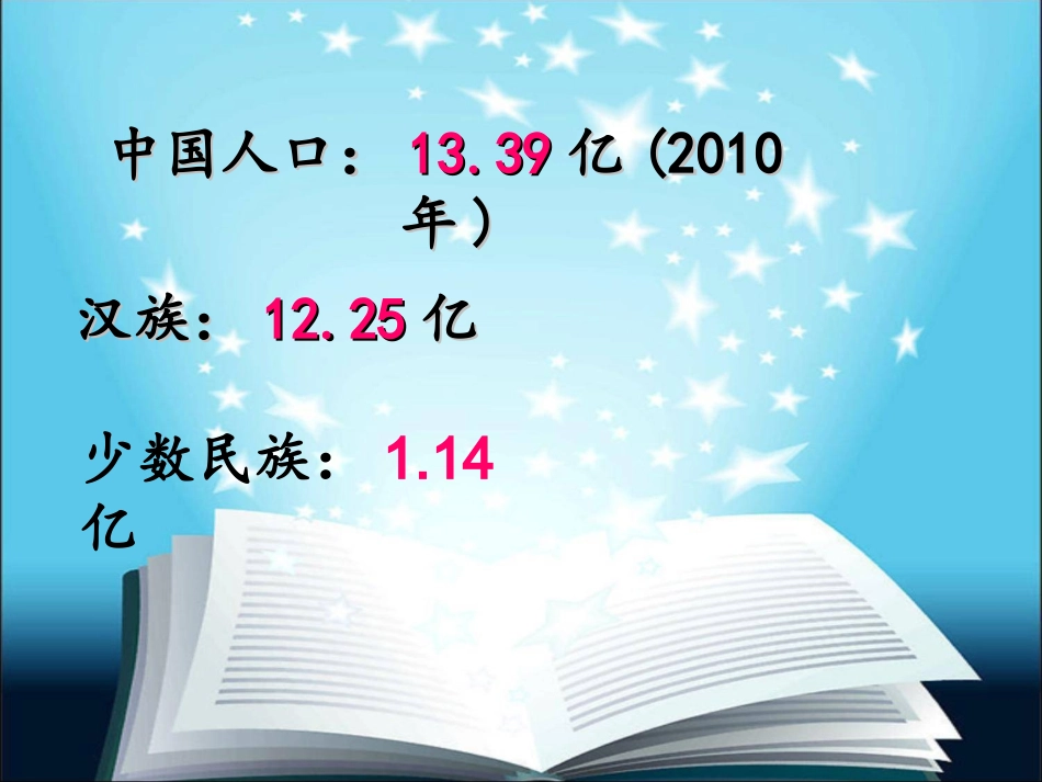 中国56个民族简介(图片很全)-副本_第2页
