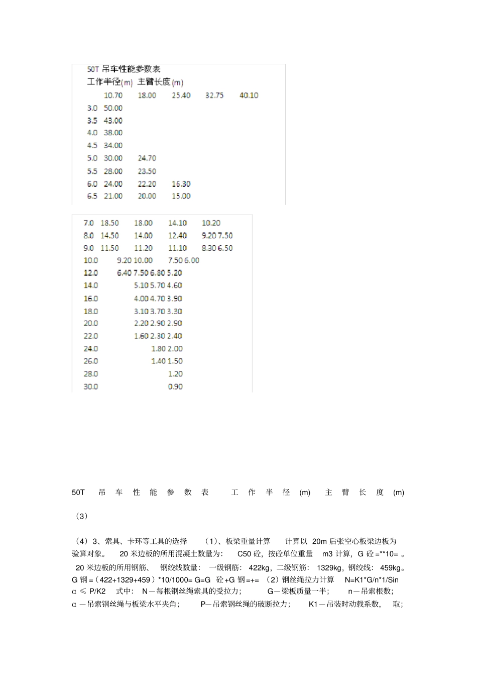 汽车吊吊装计算双机抬吊_第2页