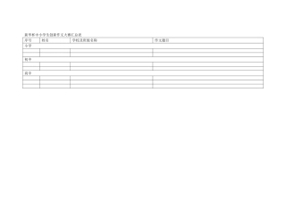 新华杯中小学生创新作文大赛汇总表