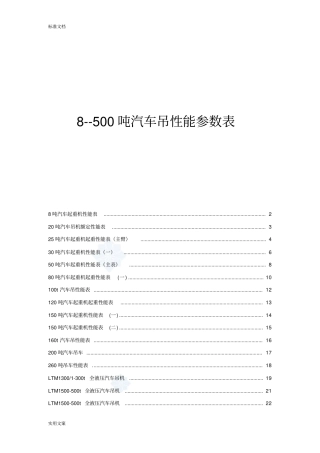 汽车吊性能全参数表