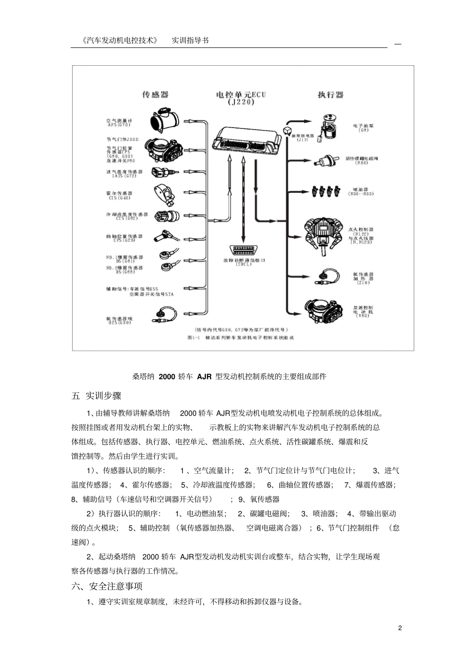 汽车发动机电控技术试验指导书剖析_第3页