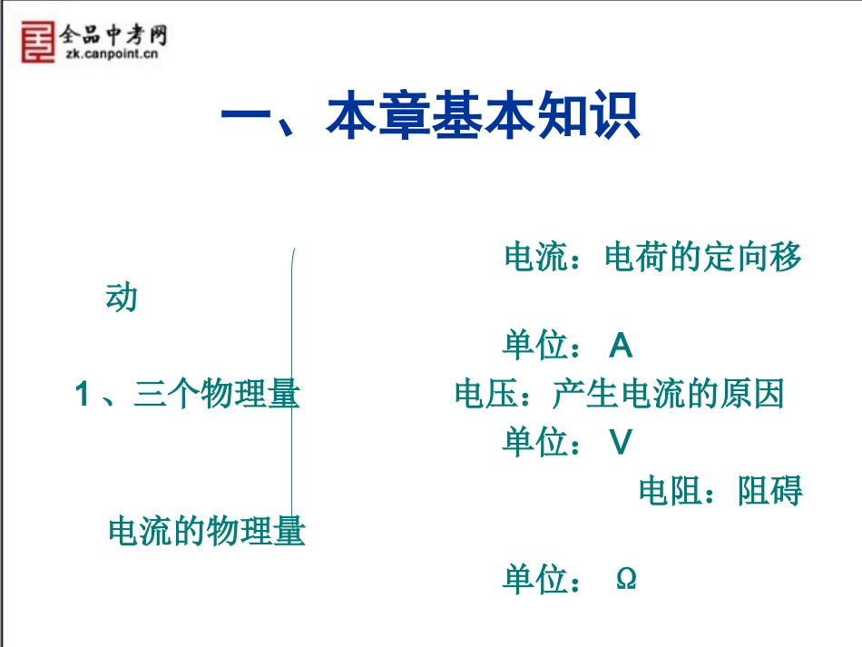 【精品课件】第十一章总复习_第2页