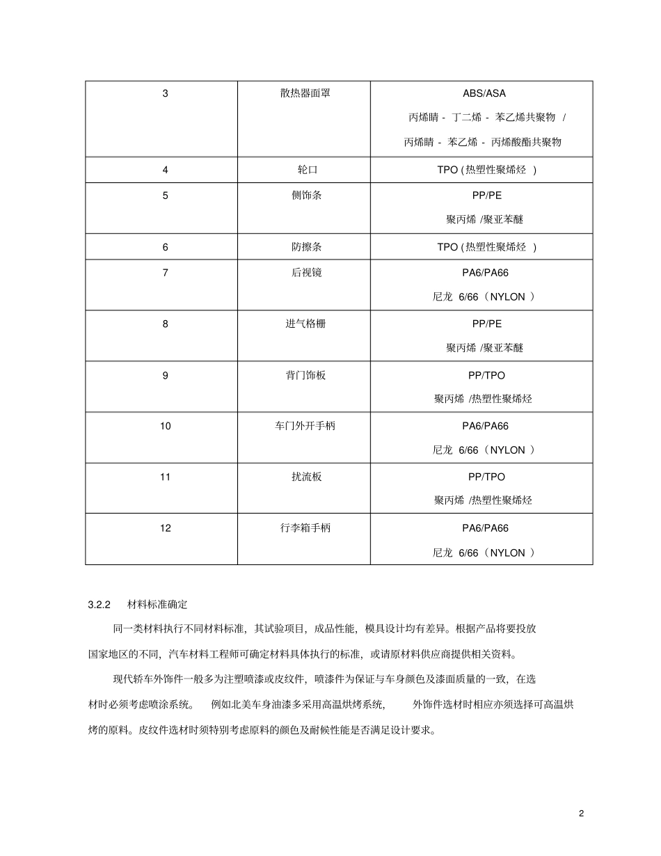 汽车塑料外饰件的设计_第2页