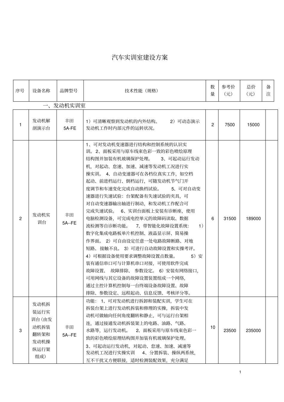 汽车实训室建设方案_第1页