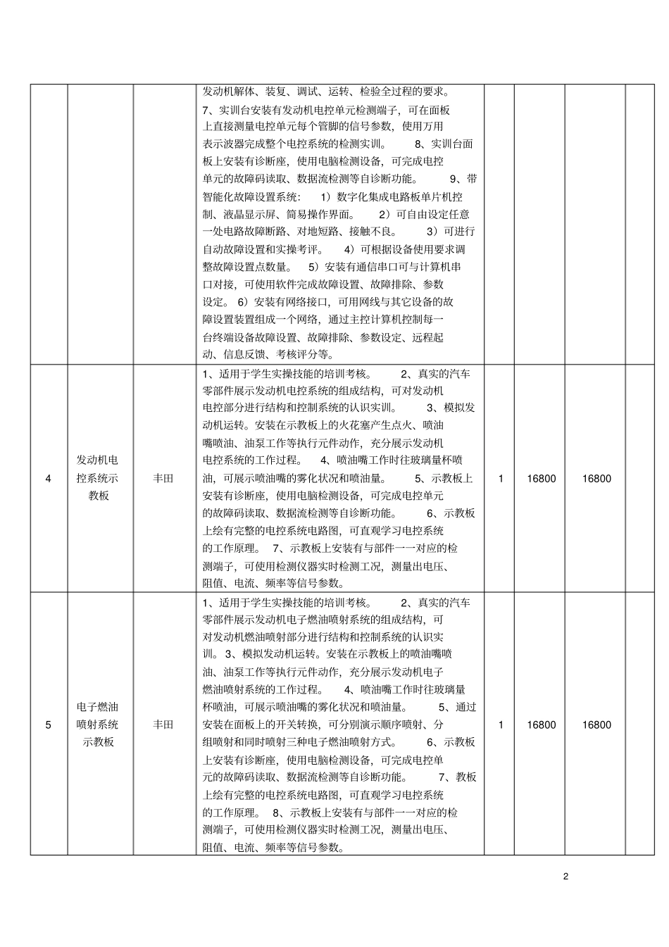 汽车实训室建设方案_第2页
