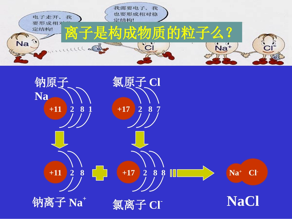 离子的形成课件_第3页