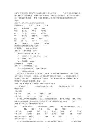 汽车尾气污染物排放计算参考资料
