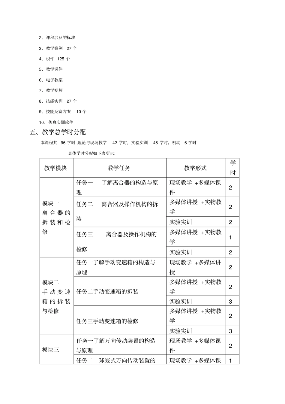 汽车底盘构造与维修课程标准_第2页