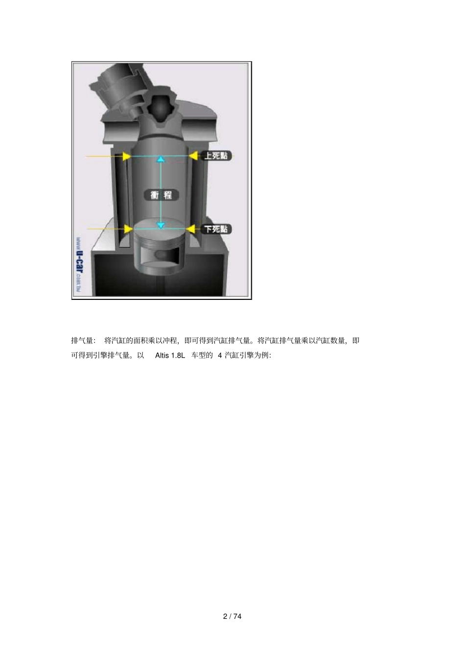汽车基本构造与基础知识_第2页