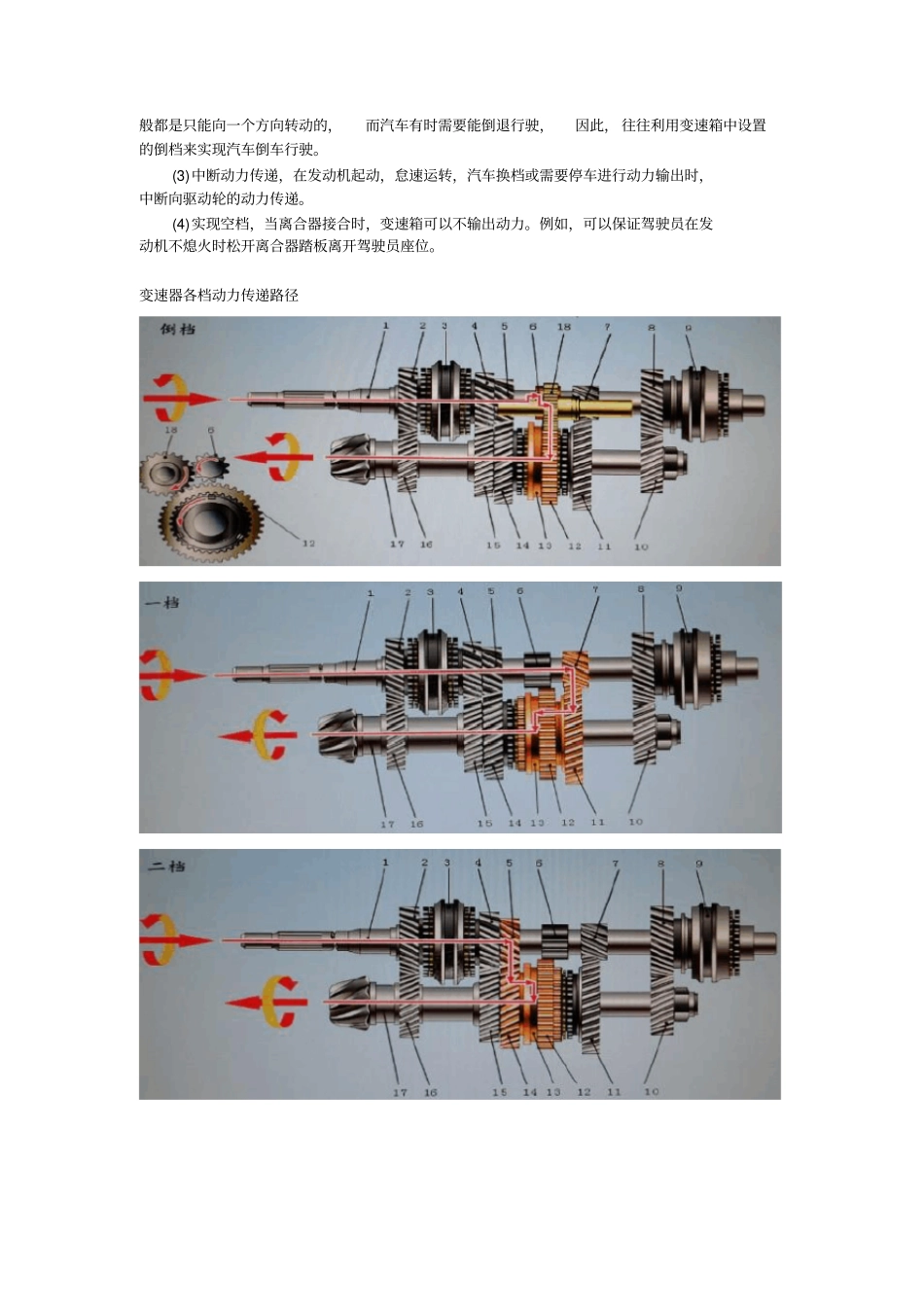 汽车拆装及测绘综合试验_第3页