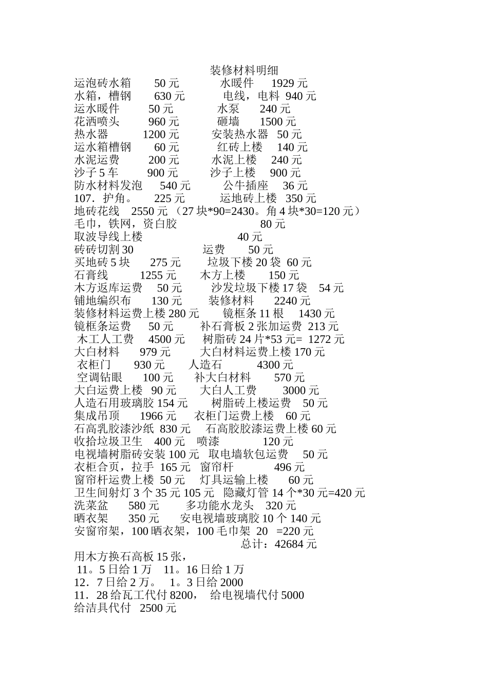 装修材料明细_第1页
