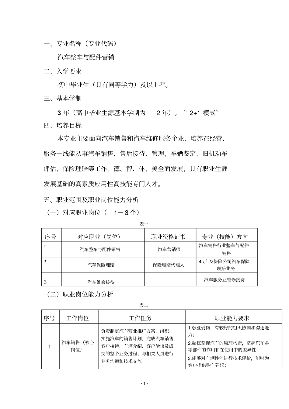 汽车整车与配件营销专业标准剖析_第2页