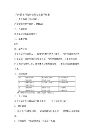 汽车整车与配件营销专业教学标准