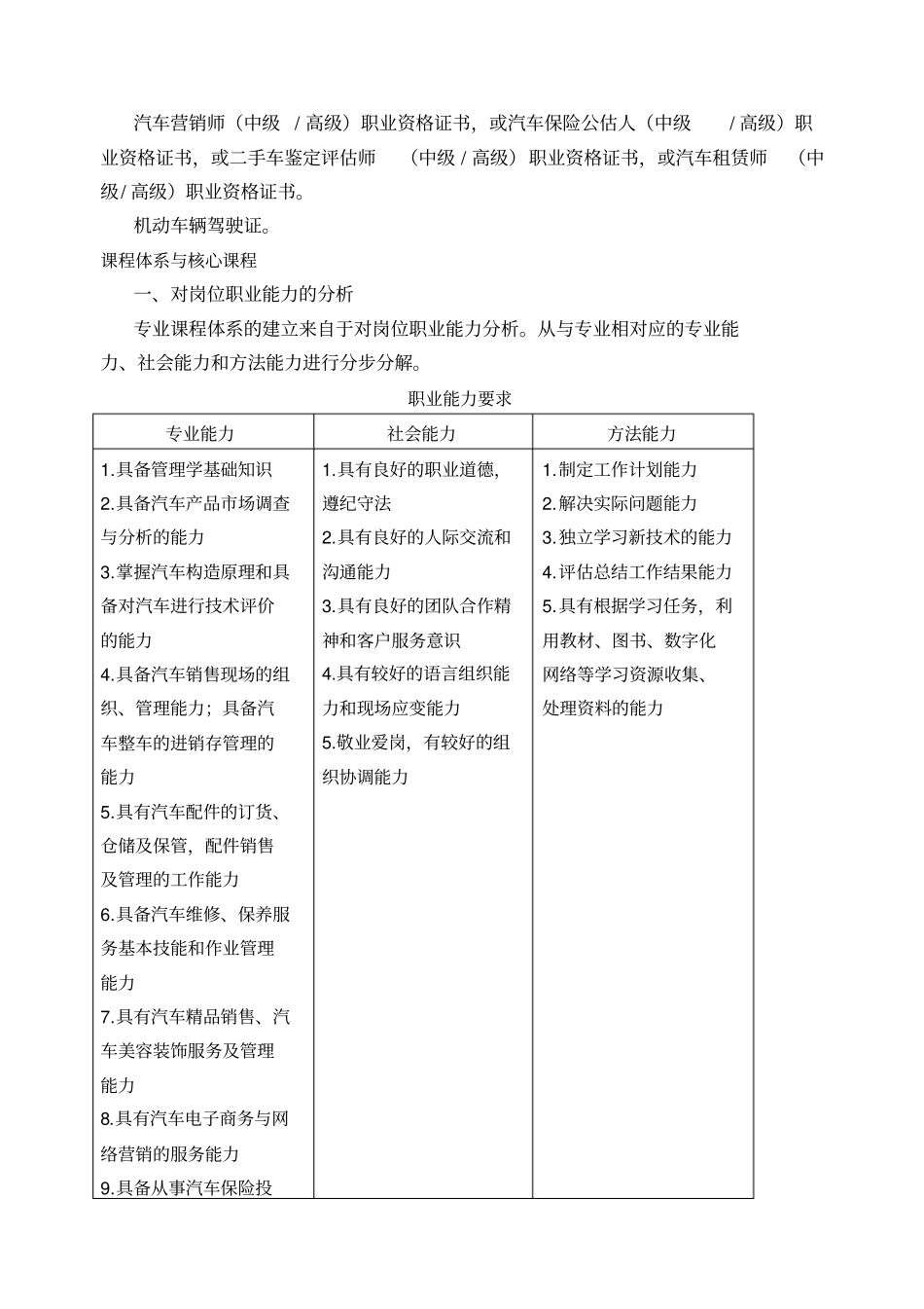 汽车服务与管理专业_第2页