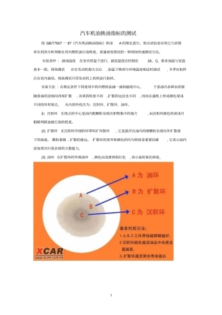 汽车机油换油指标的测试参考资料
