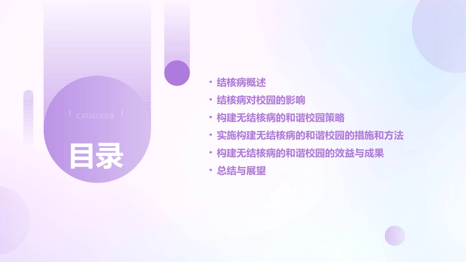 构建无结核病的和谐校园课件_第2页