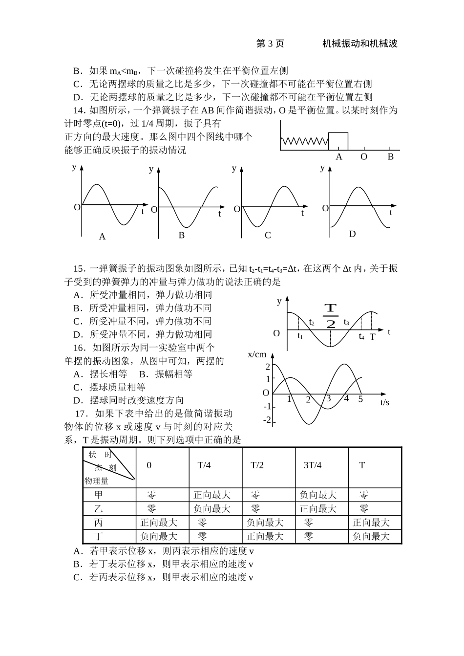 机械振动及机械波练习题_第3页