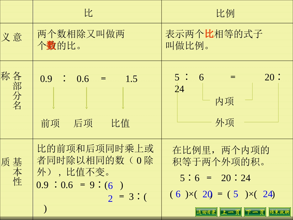 正比例与反比例_第3页