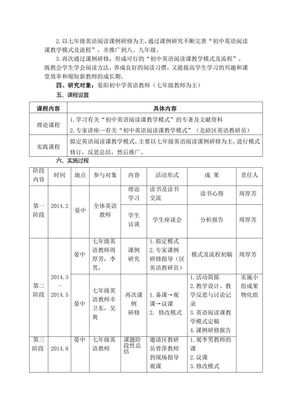 “农村初中英语阅读课教学模式的有效性研究”开题报告_第2页