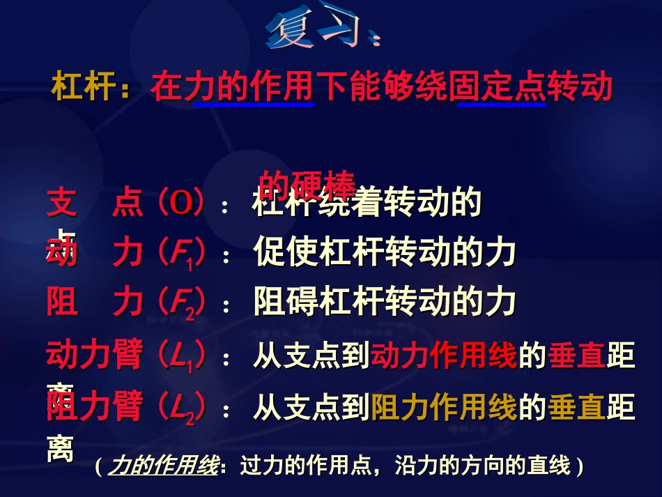 关于“杠杆的应用”的课堂教学演示课件_第2页