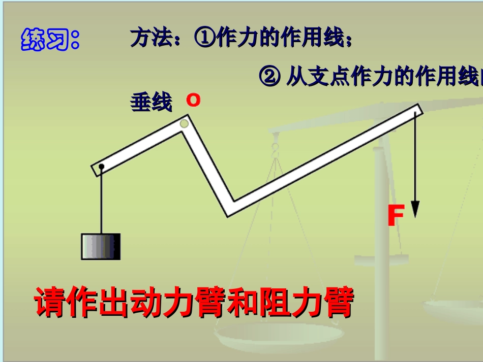 关于“杠杆的应用”的课堂教学演示课件_第3页