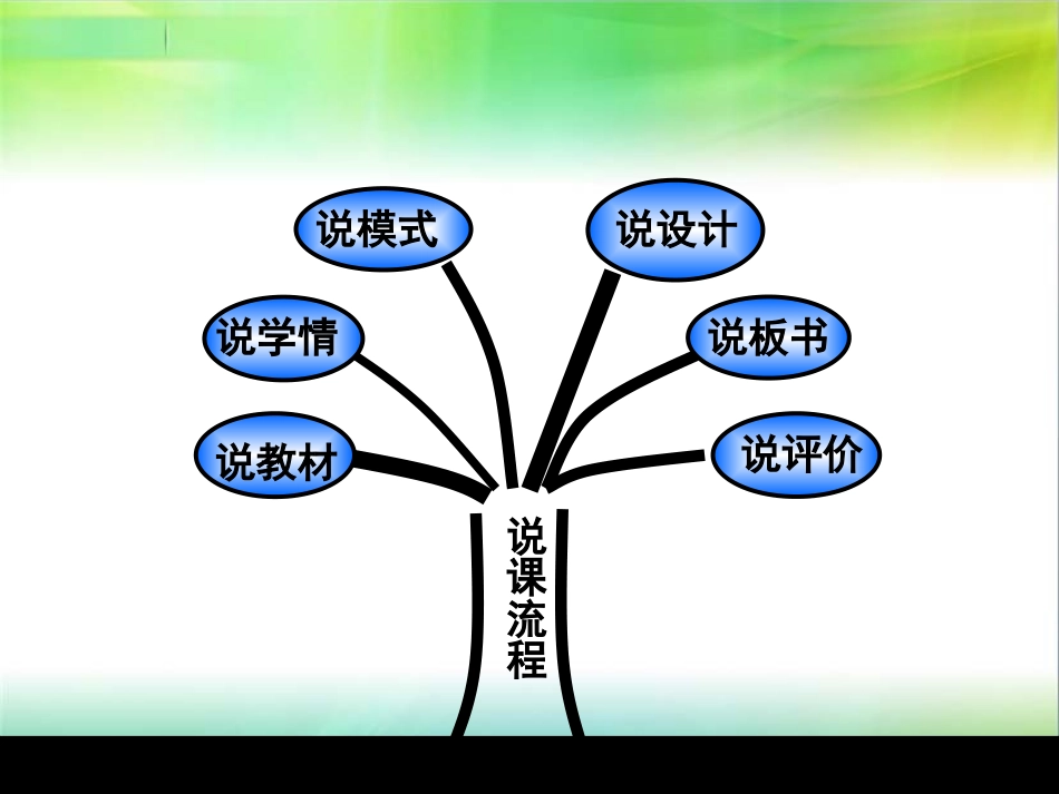 分数的初步认识修改稿_第2页