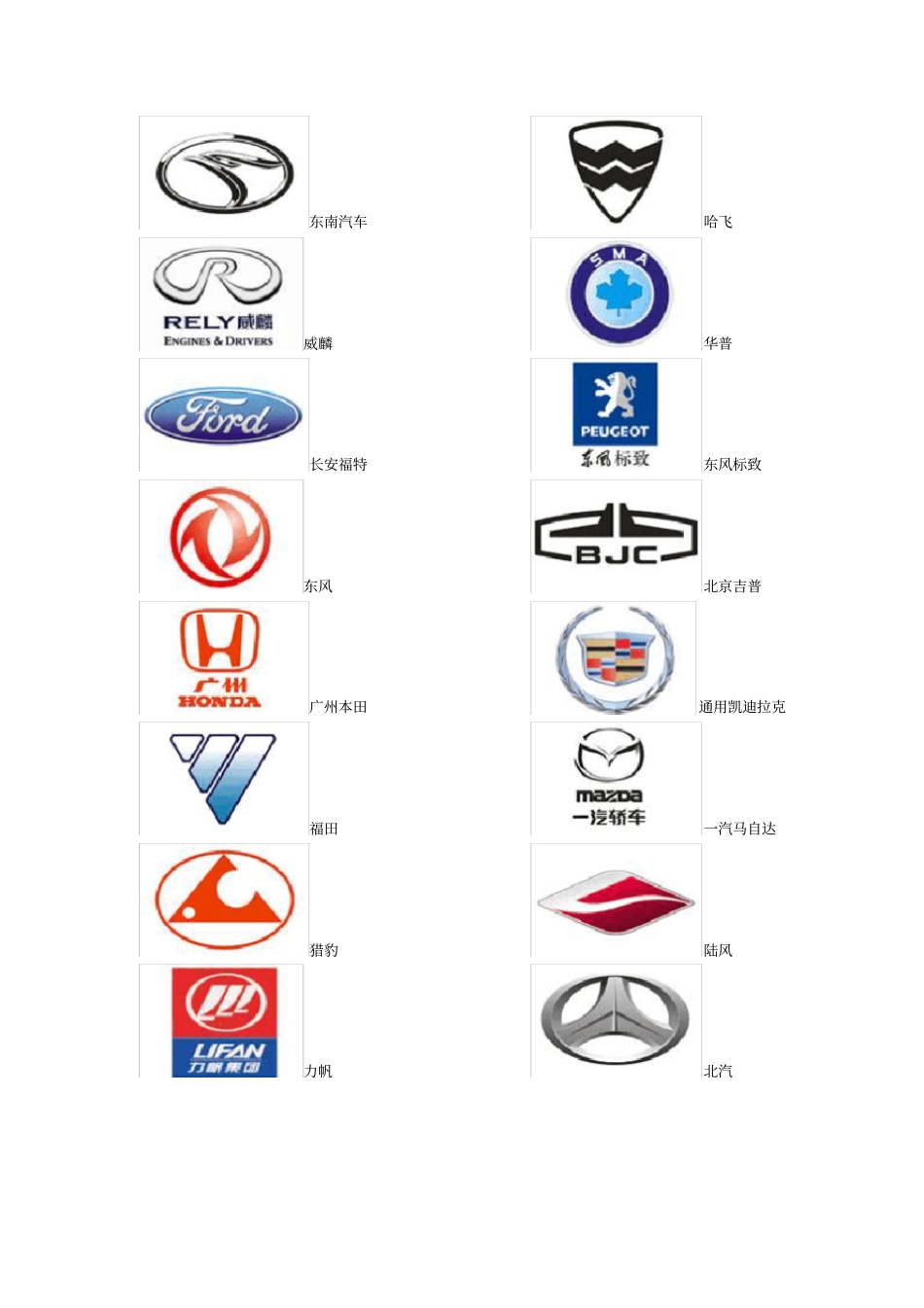 汽车标志大全-车标大全_第3页