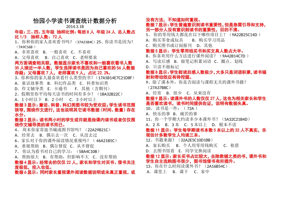 小学生阅读情况调查问卷以及数据分析_第1页
