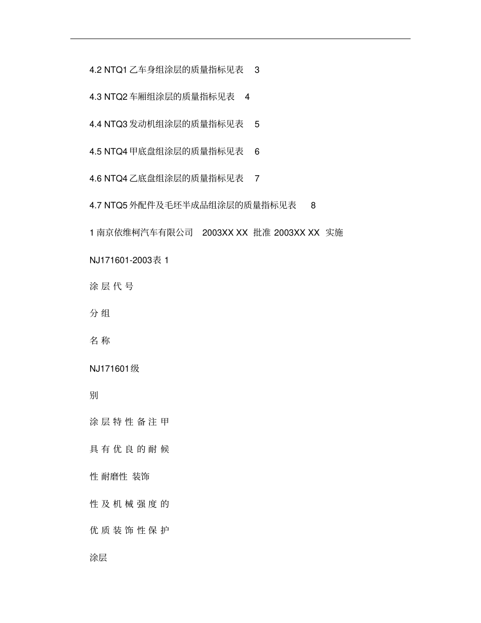 汽车油漆涂层标准概要_第3页