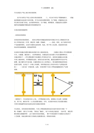 汽车涂装生产线上的车体识别系统