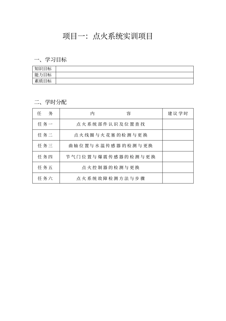 汽车点火系实训项目_第1页