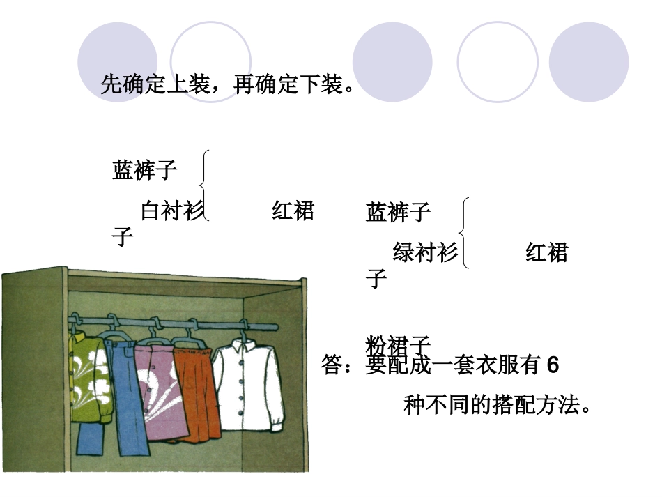 搭配中的学问_课件_第3页