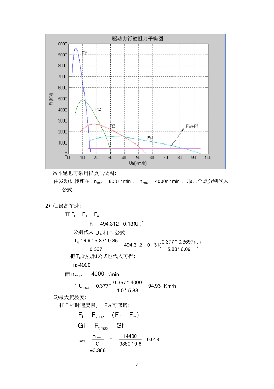 汽车理论课后习题答案余志生版完全免费版_第2页
