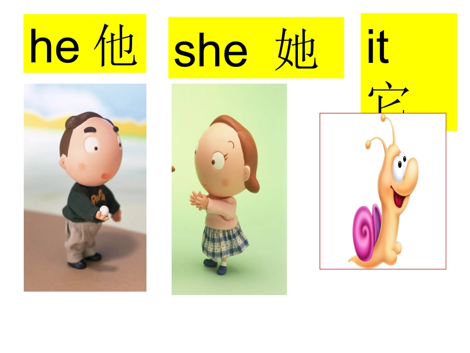 图片说明如何区别人称代词的用法_第3页
