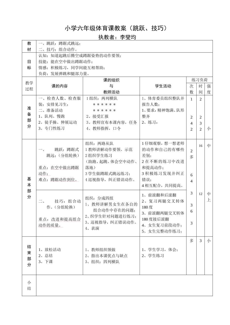 六年级下册体育教案（跳跃、技巧）_第1页