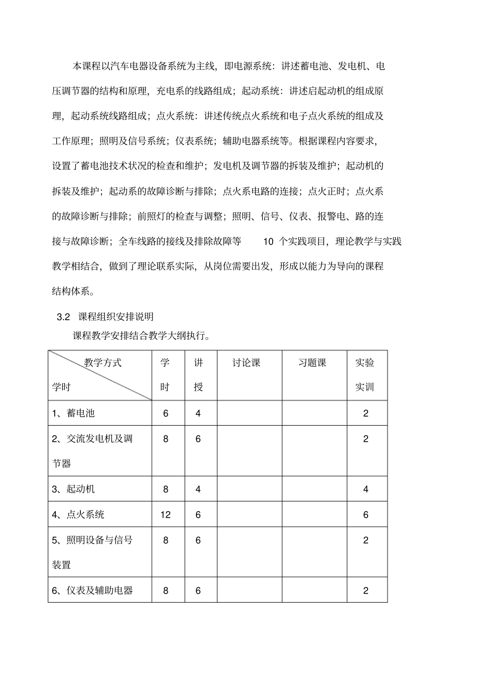 汽车电器课程标准_第3页