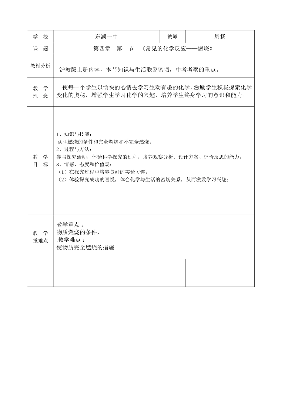 常见的化学反应——燃烧_第1页