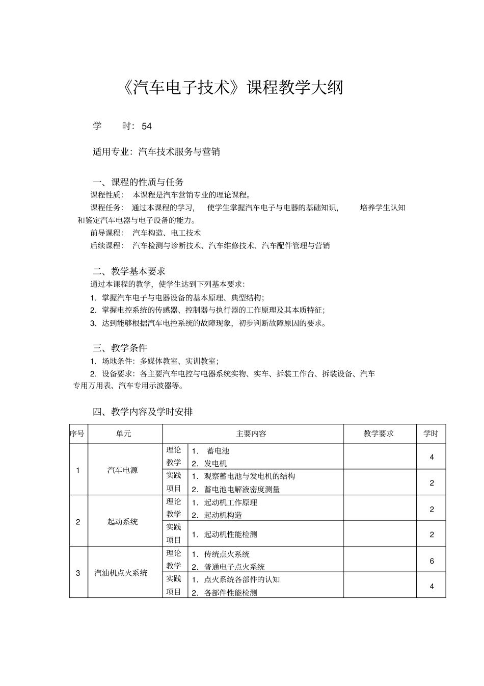 汽车电子技术课程教学大纲_第1页