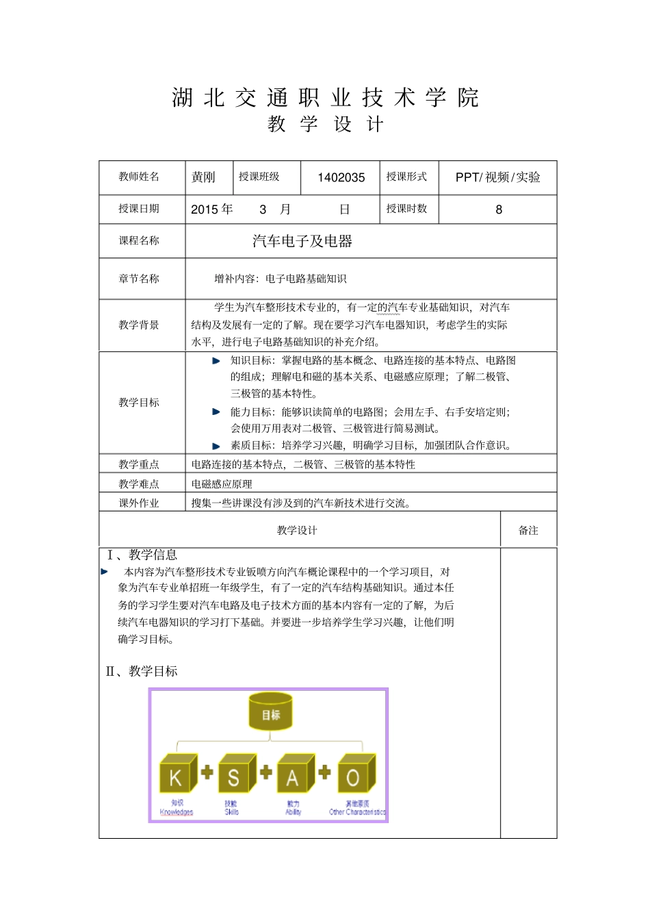 汽车电子电路基础知识教材_第1页