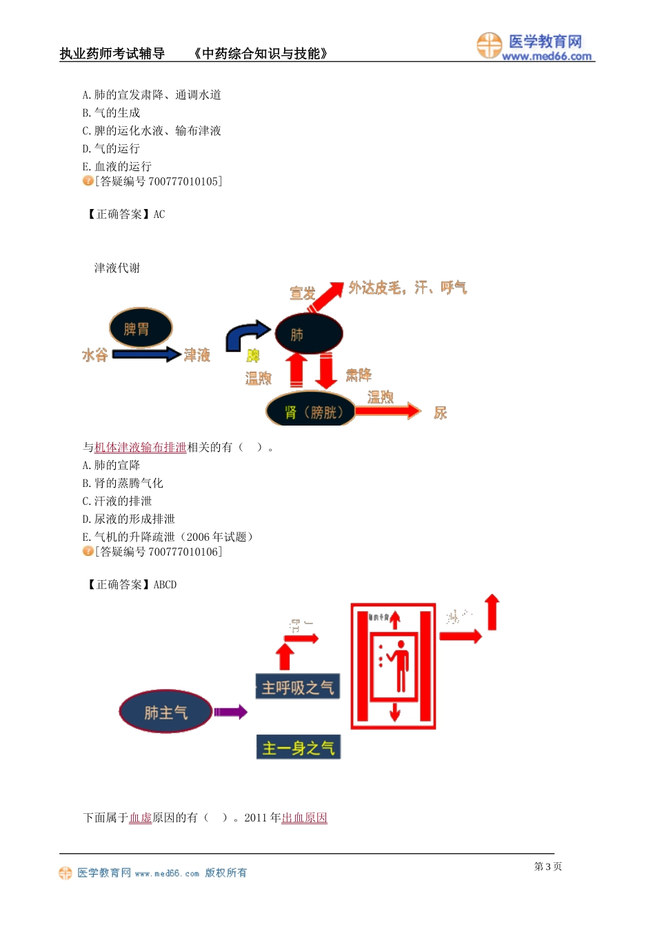 执业中药师资料1_第3页