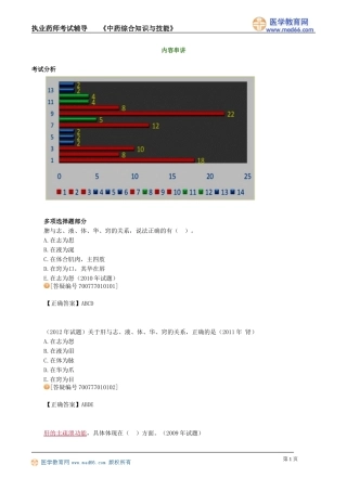 执业中药师资料1