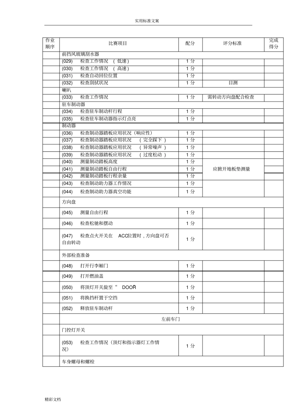 汽车的二级维护项目评分实用标准_第2页