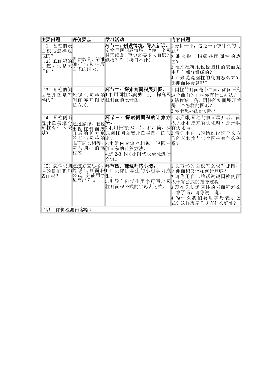 《圆柱的表面积》孙乐之_第2页