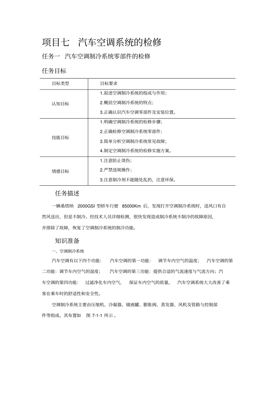 汽车空调系统的检修_第1页