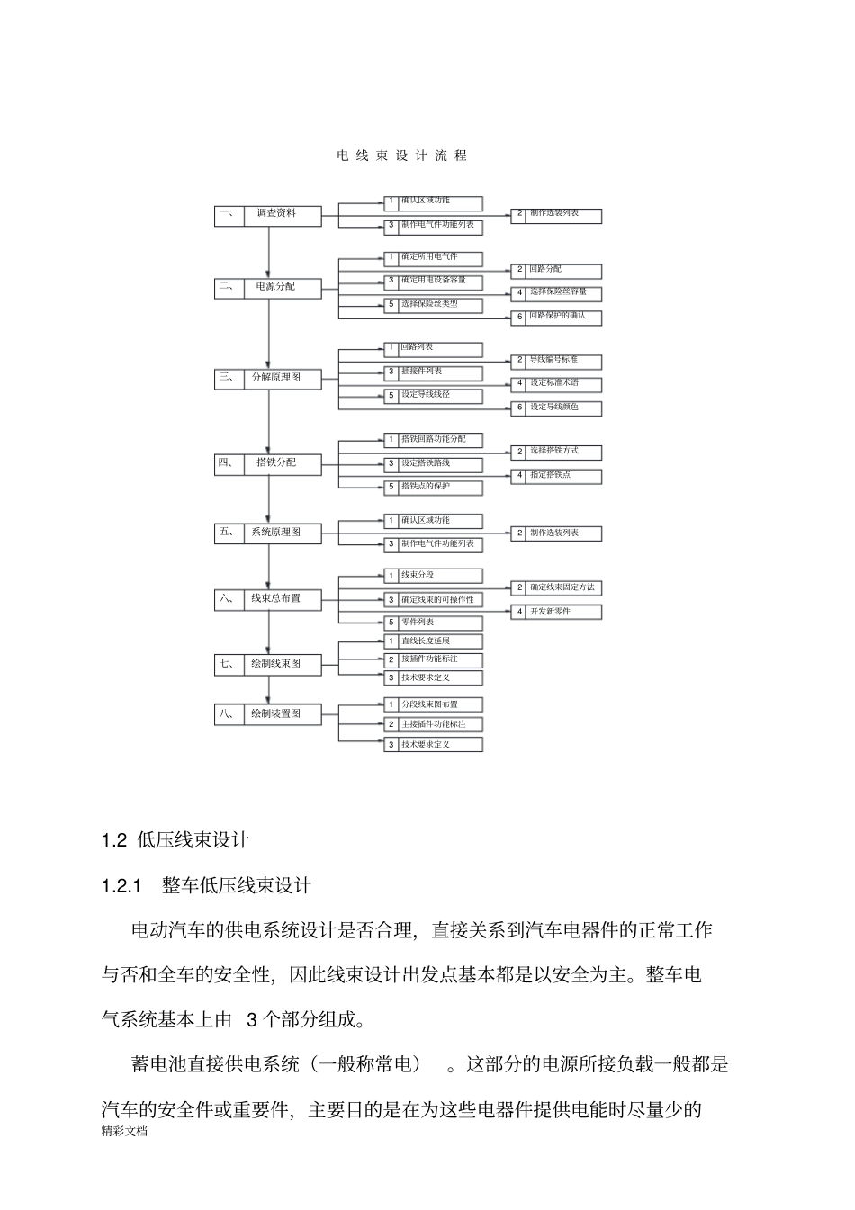 汽车的高低压电线束设计地要求规范资料_第3页