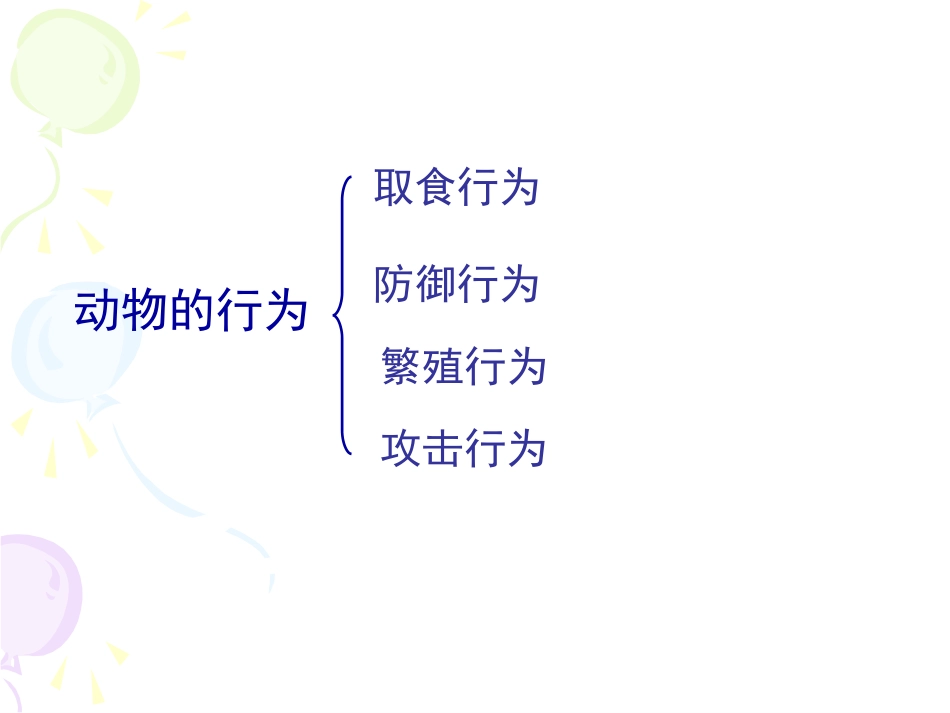 先天行为和学习行为_第2页