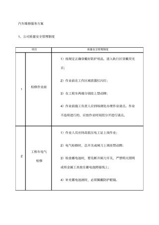 汽车维修服务方案服务承诺应急预案