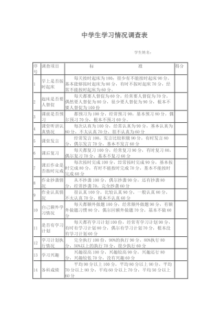初中生学情调查问卷