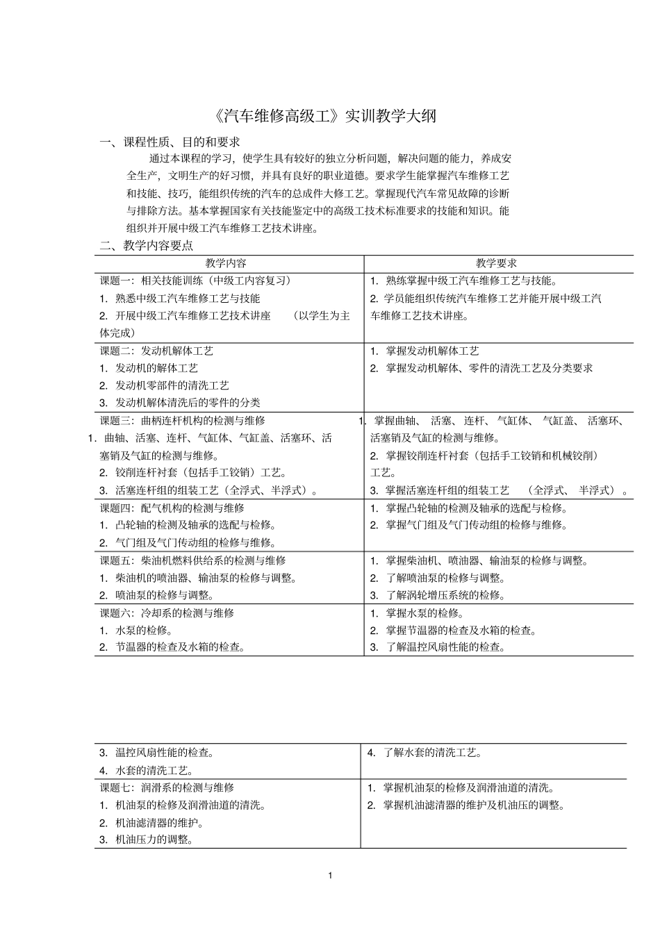 汽车维修高级工实训大纲概要_第1页