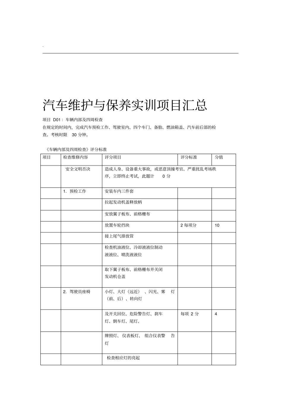 汽车维护与保养实训项目_第1页
